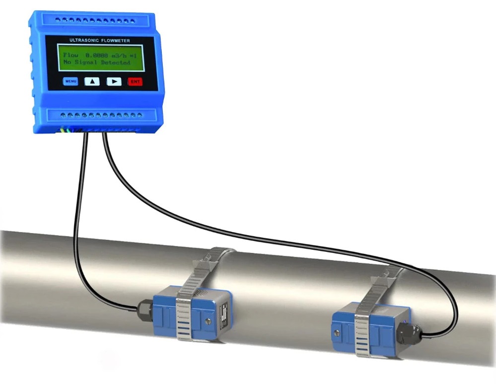 Ultrasonic clamp-on flow meters for gas and liquids