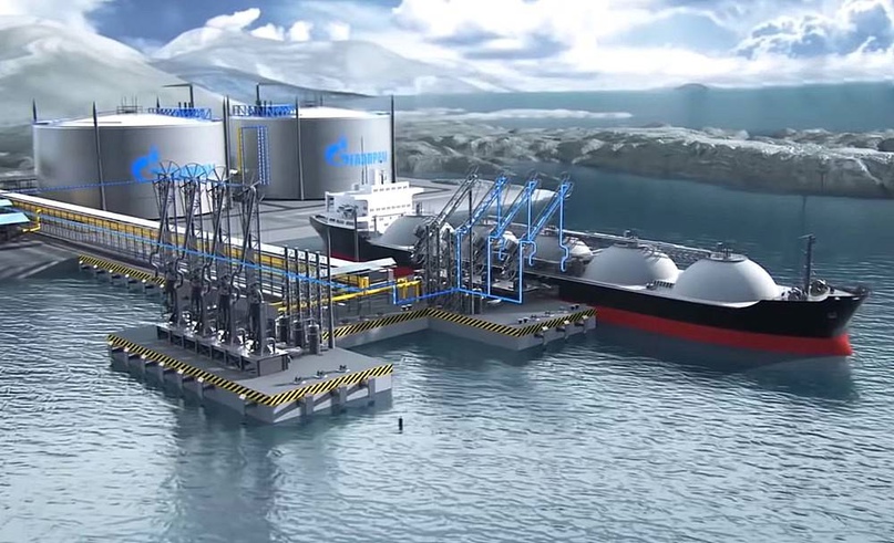 Учет СПГ и других сжиженных газов
