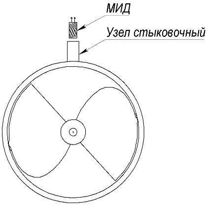 Схема 1