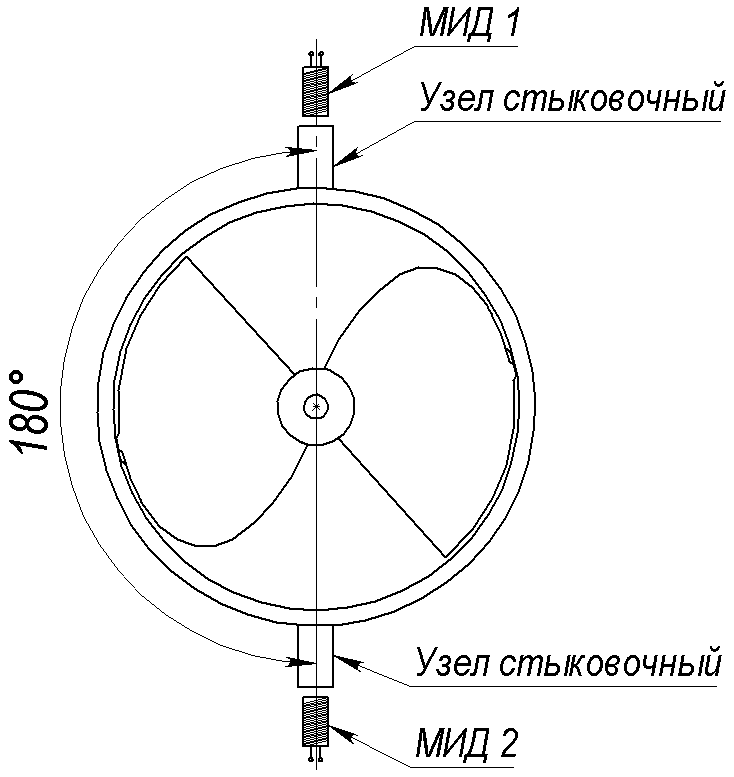Схема 2