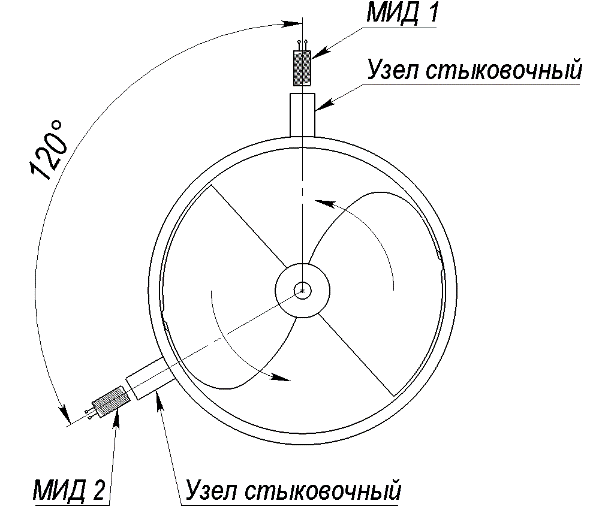 Схема 3